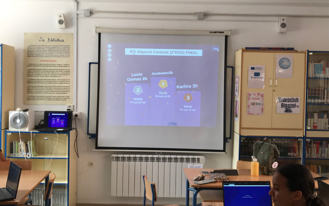 II CONCURSO KAHOOT INGLÉS